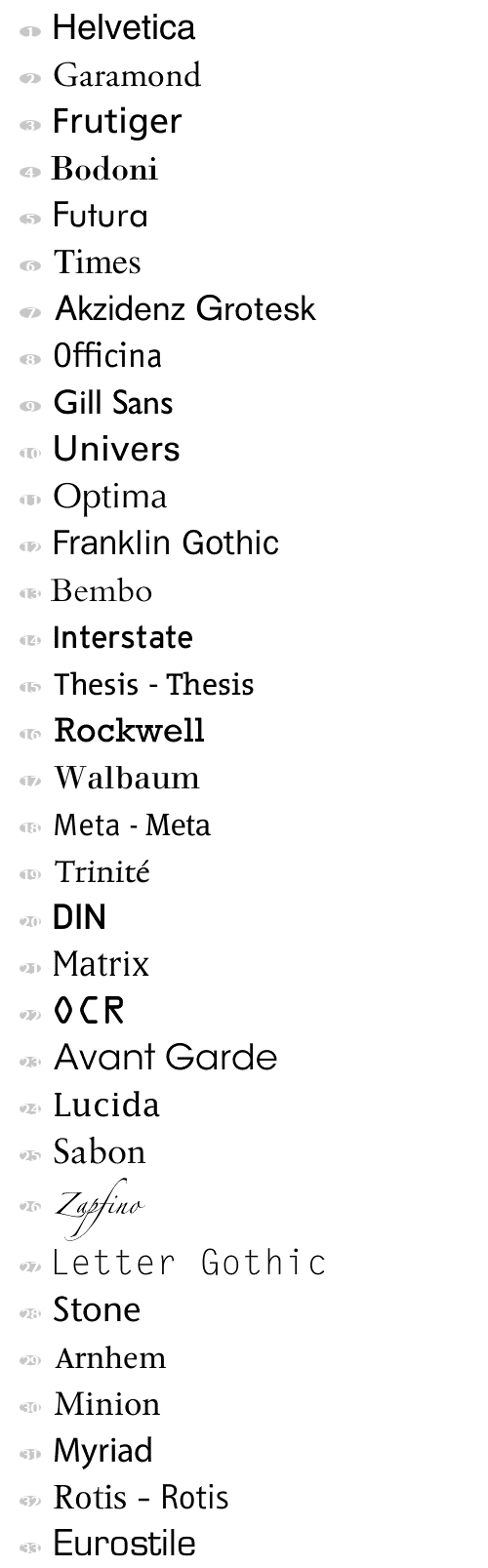 33-best-fonts