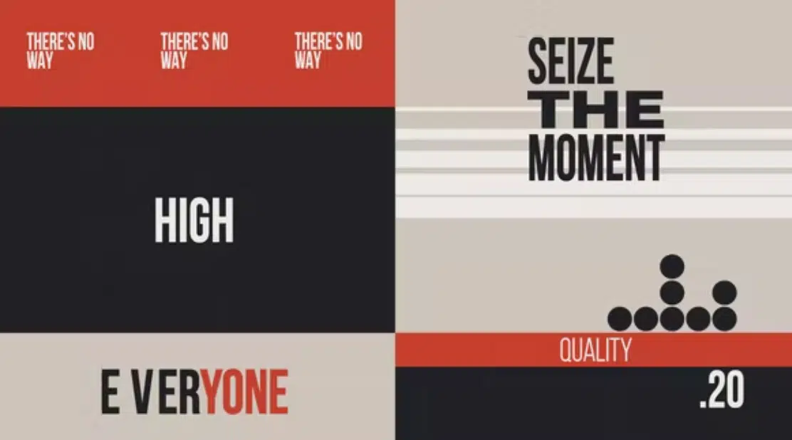 VHS Modern Typography-Best VHS Effects for After Effects-