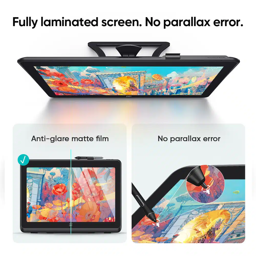 Fully Laminated Screen.