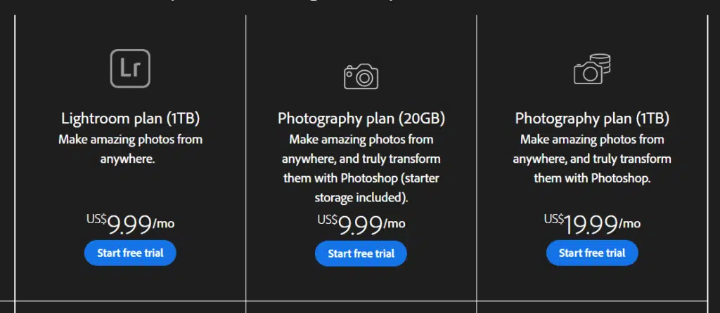 Adobe Lightroom Plans