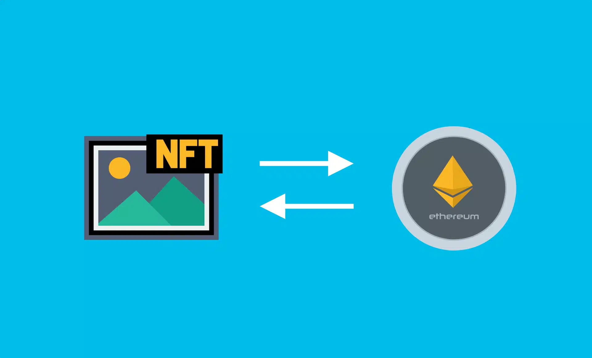 The growing popularity of NFTs