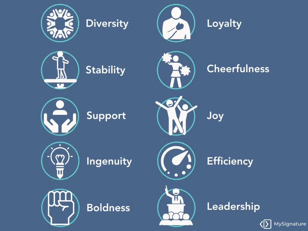 Common personal value examples