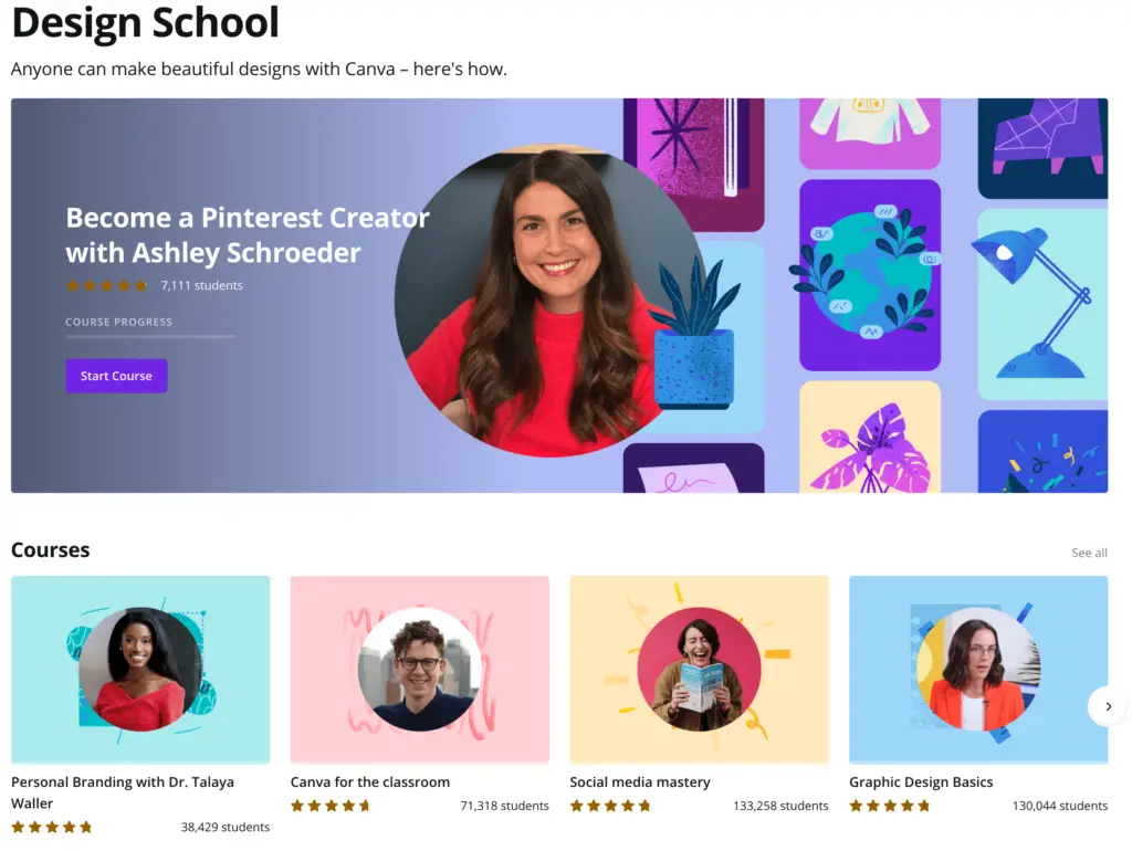 Canva Design School